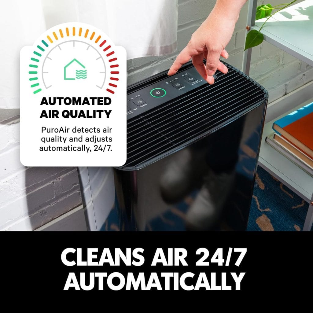 Cleans Air Automatically 24/7 Cleans Air Automatically 24/7