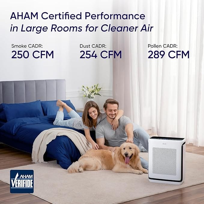 Key Specs For Levoit 200S-P Smart Air Purifier Key Specs For Levoit 200S-P Smart Air Purifier