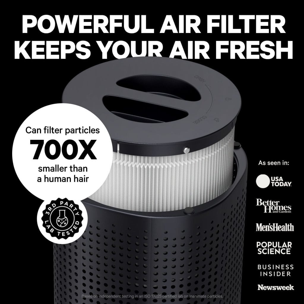 PuroAir 240 Air Purifier Filter PuroAir 240 Air Purifier Filter