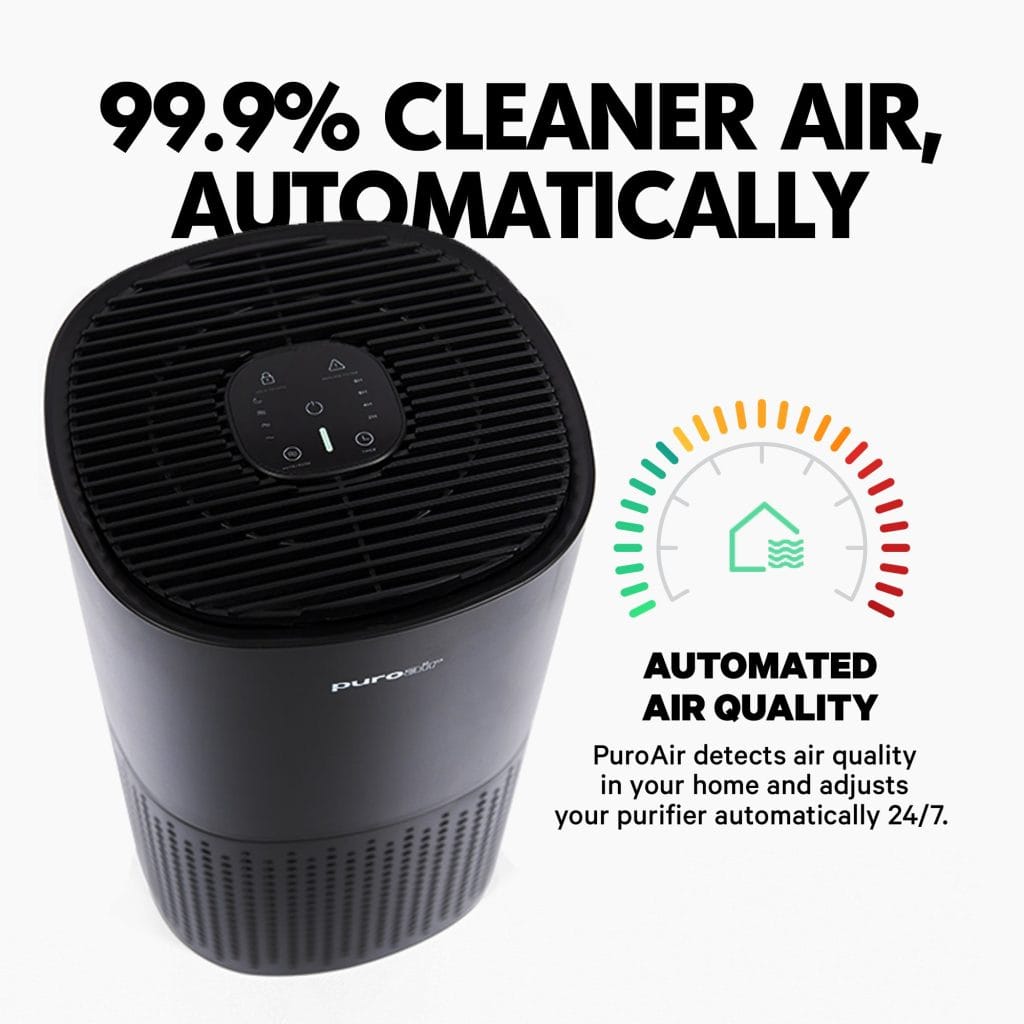 PuroAir 240 Air Purifier Works 24/7 PuroAir 240 Air Purifier Works 24/7