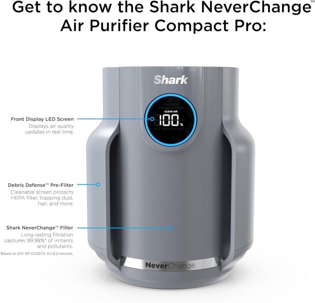 Shark NeverChange Compact Pro Air Purifier with digital display showing air quality