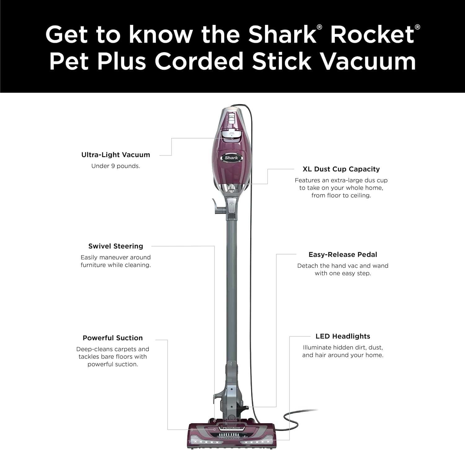 shark rocket deluxe pro vacuum cleaner - Shark Rocket Deluxe Pro Vacuum Review