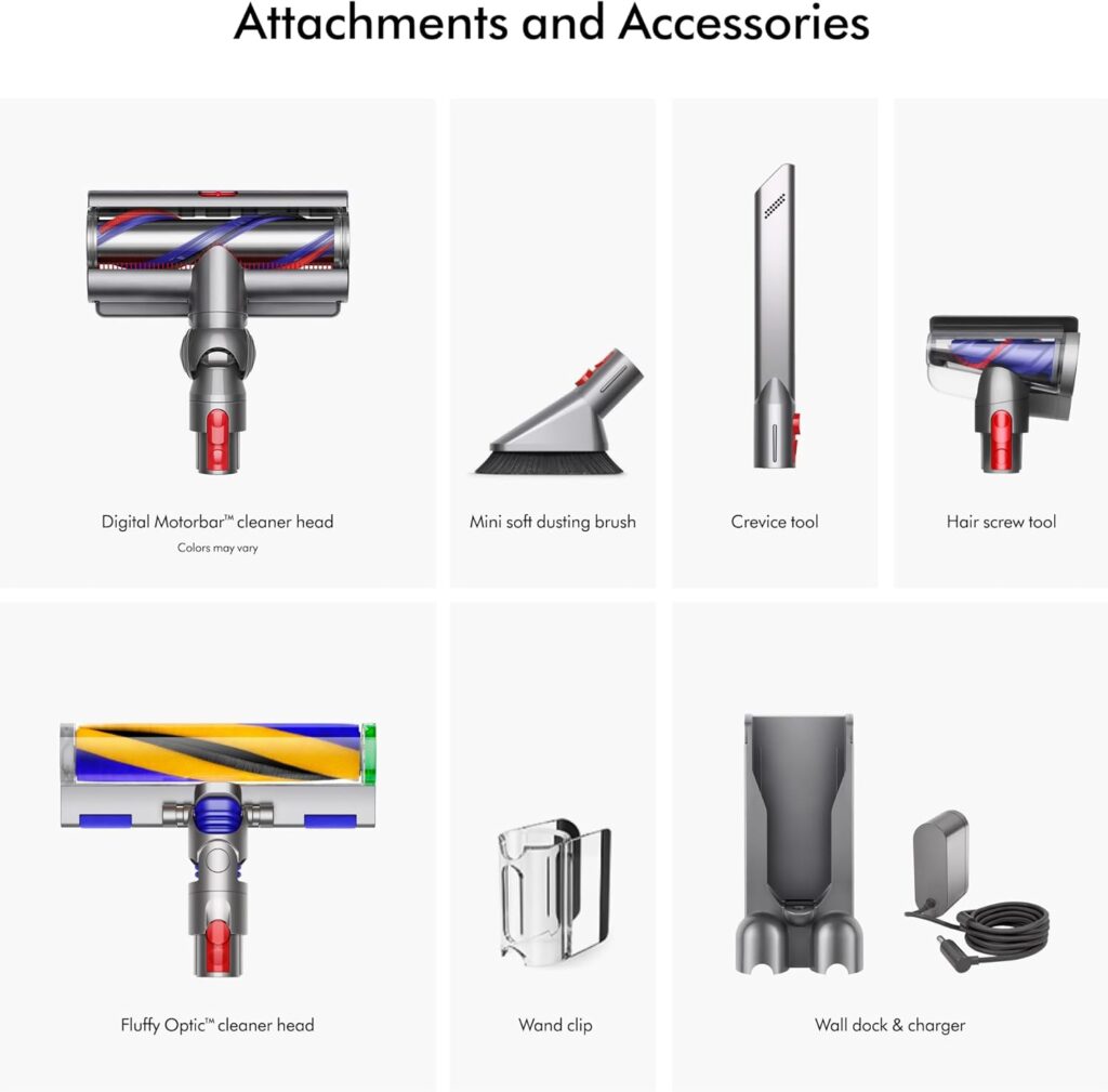 The five cleaning heads of the Dyson V15s Wet Dry Vacuum